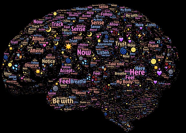 Brainwave Meditation