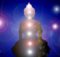 The Chakras